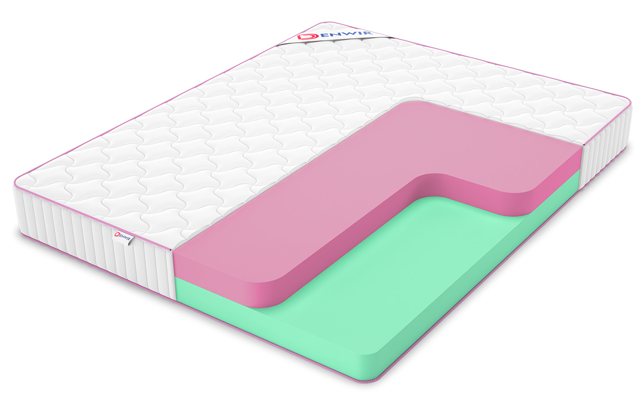 матрас Denwir Mega Roll Eco Mix 20 1 Denwir Mega Roll Eco Mix 20