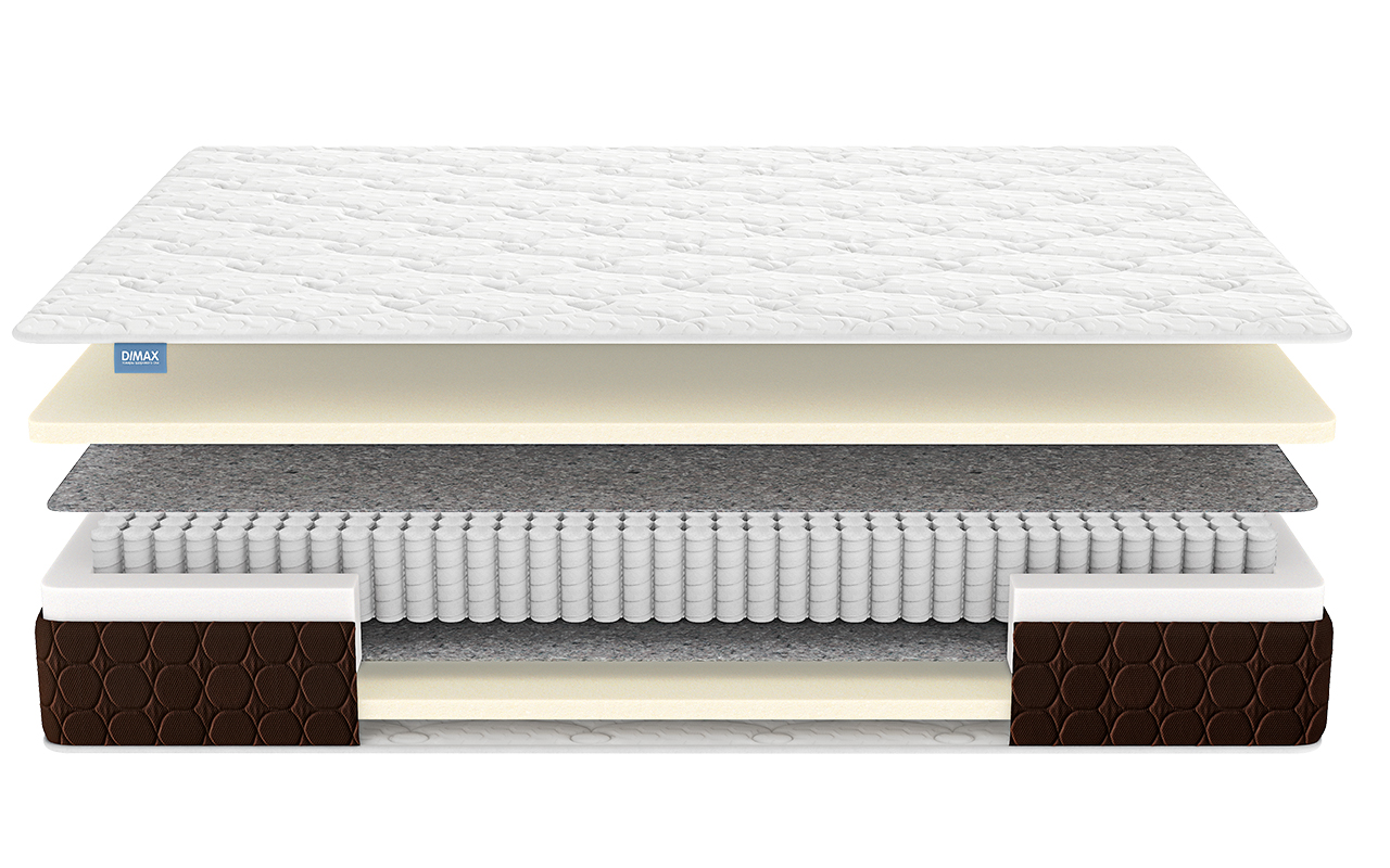 матрас Dimax Мега Базис Плюс 1 Dimax Мега Базис Плюс